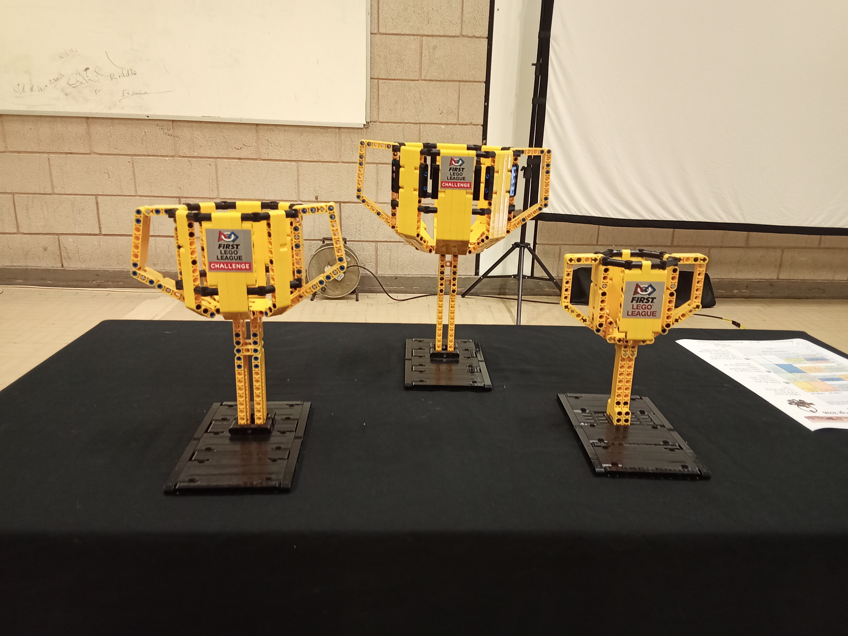 Celebrating the Wales Regional Events — FIRST LEGO League Challenge: Unearthed